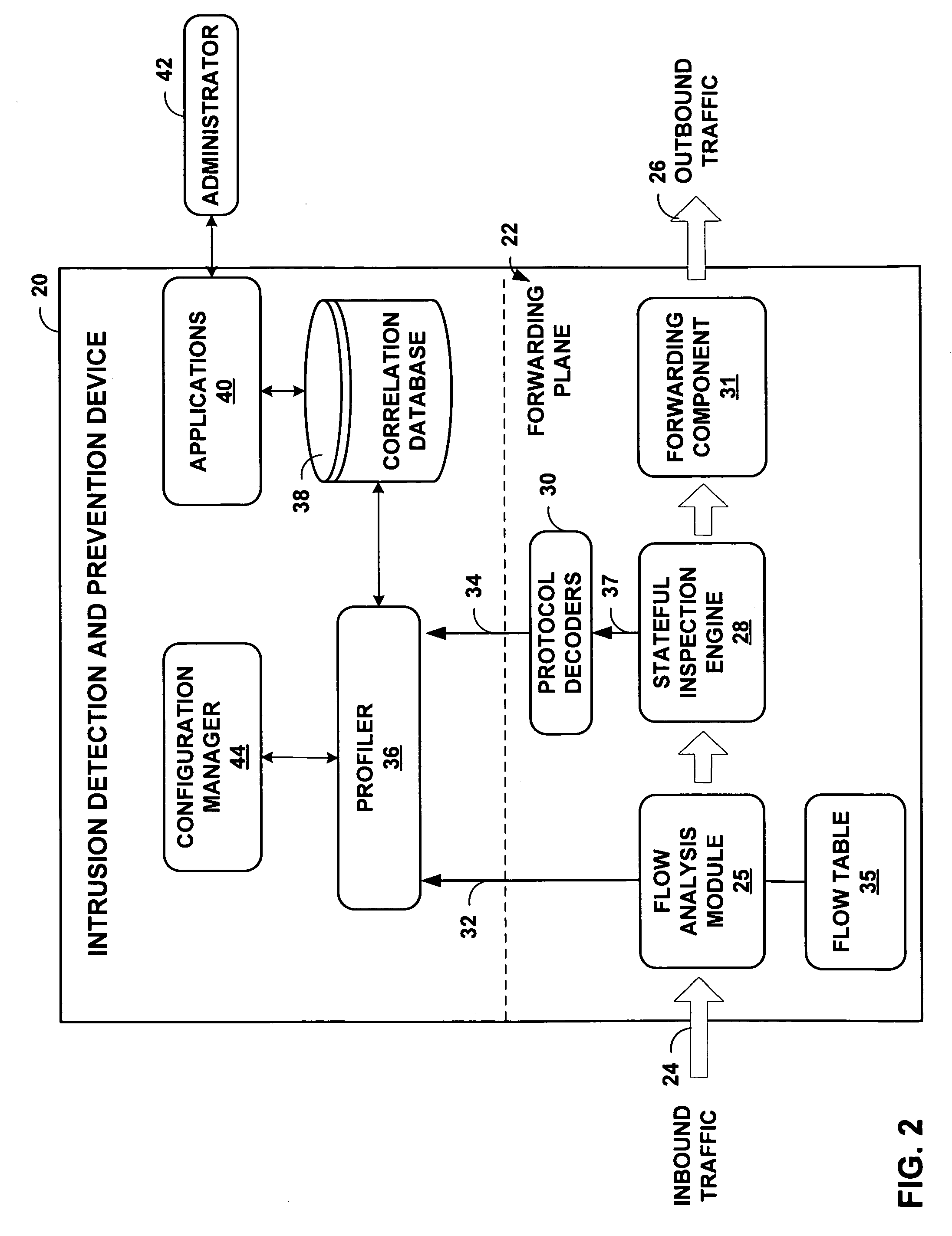 Application-layer monitoring and profiling network traffic
