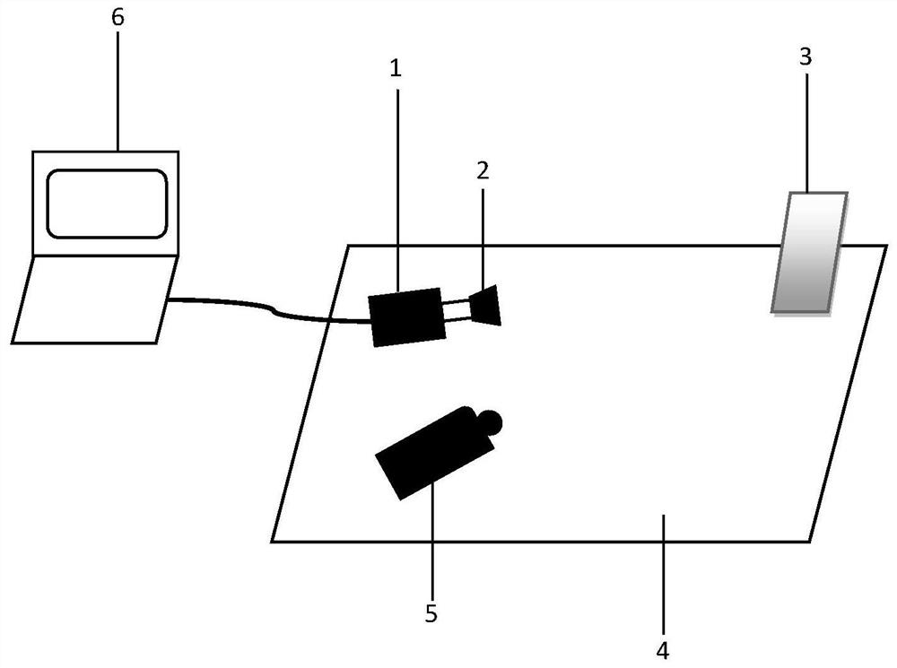 Evaluation method of binary grating projection defocus degree based on image difference and lm iteration