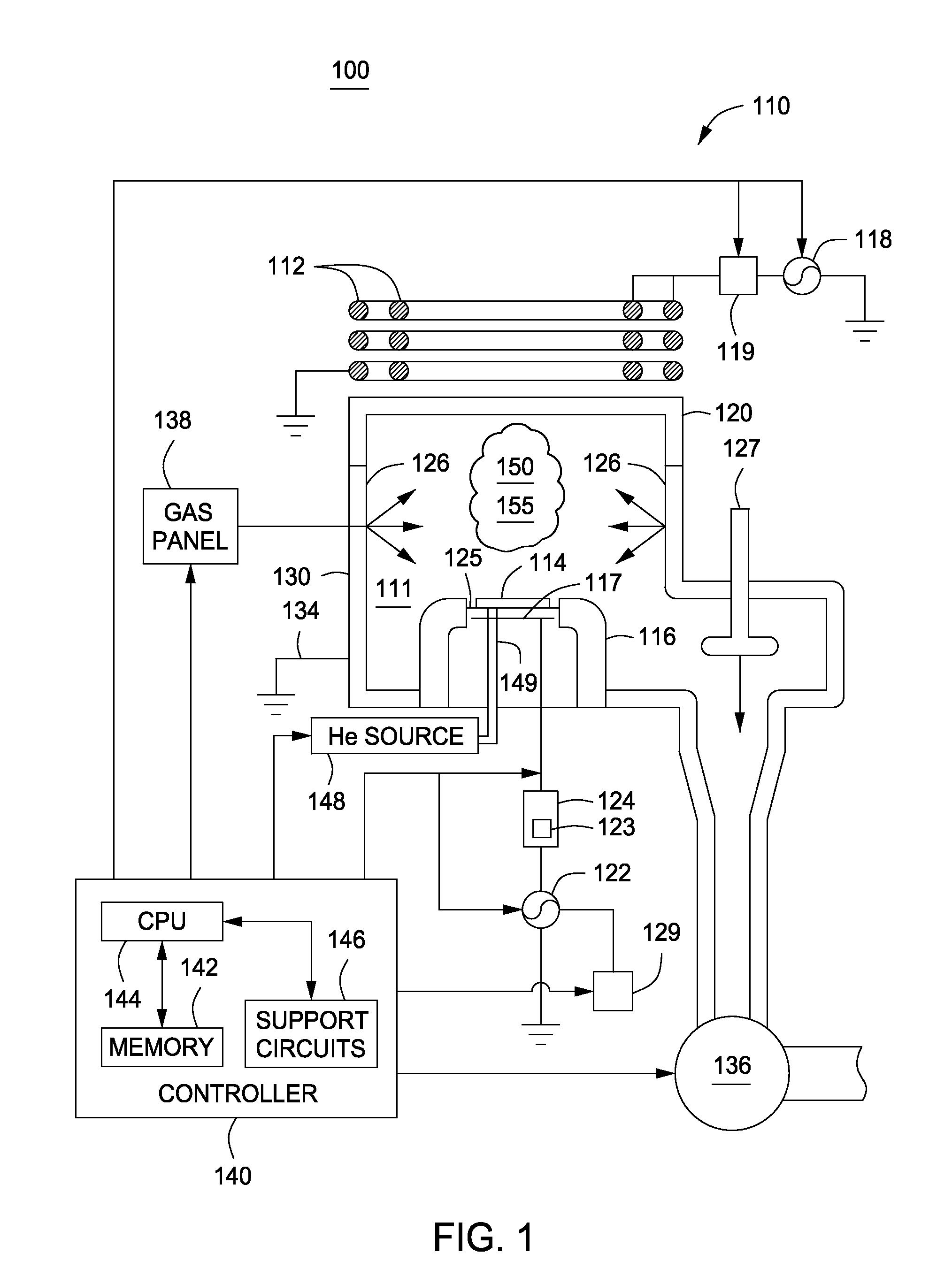 Methods and apparatus for controlling plasma in a process chamber