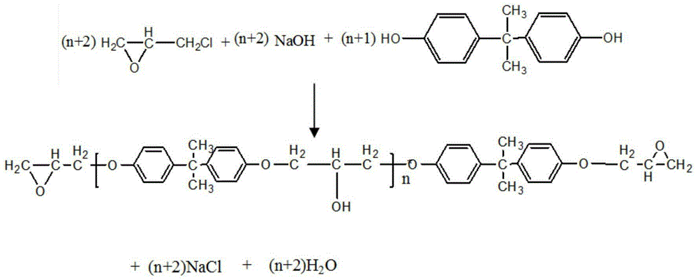 Hydrolysis-resistant and antistatic pc/asa alloy and preparation method thereof