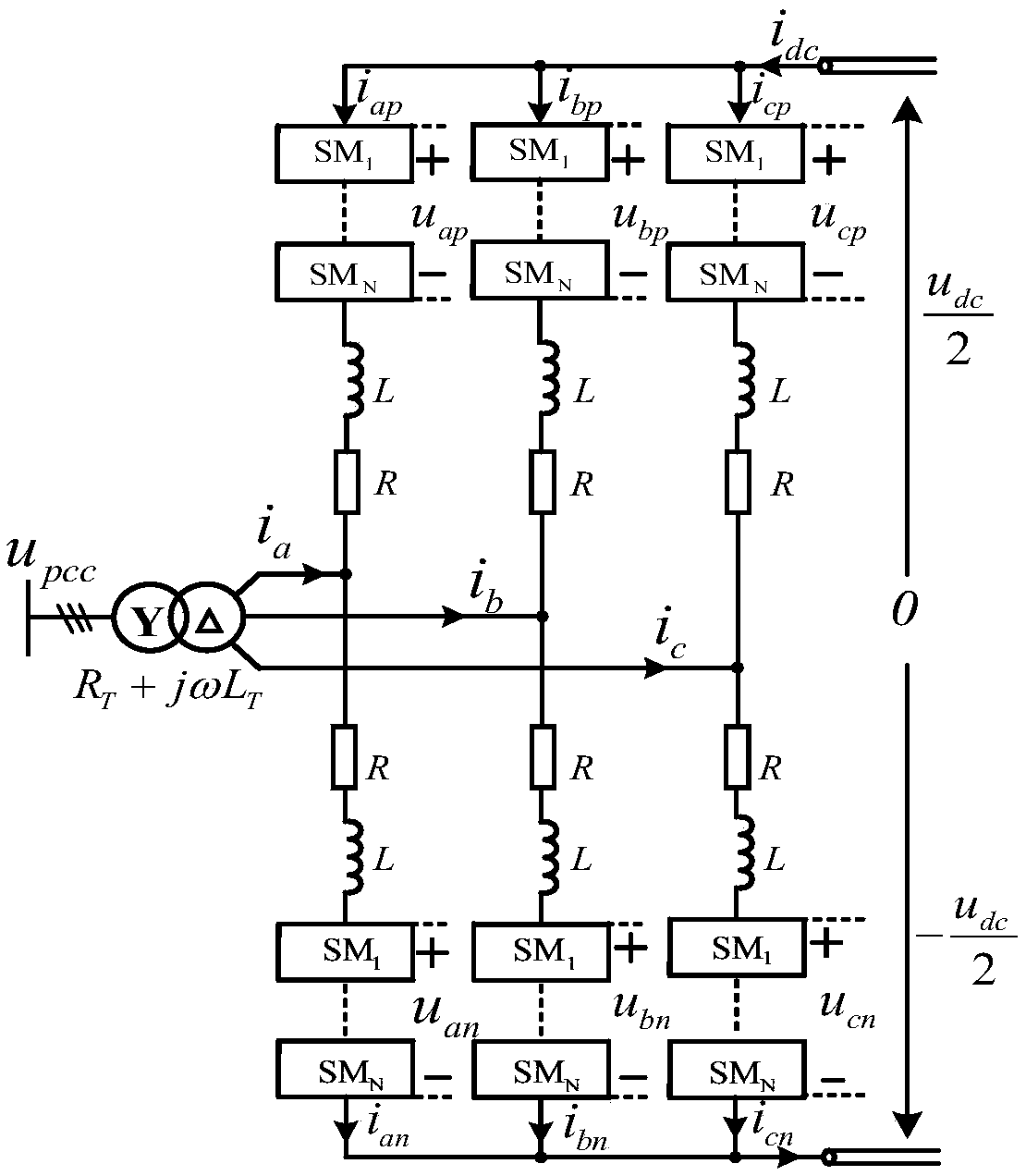 A mmc DC voltage outer loop controller and its generation method