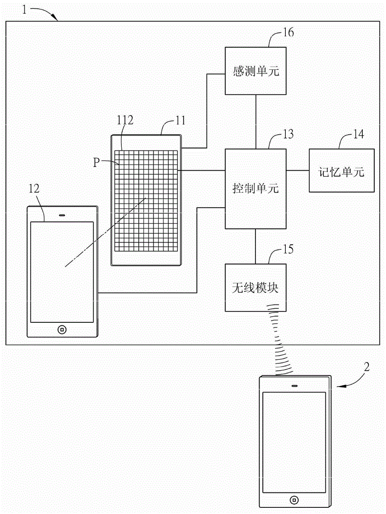 Blocking-free touch hand-held electronic device, touch outer cover and computer-executed method