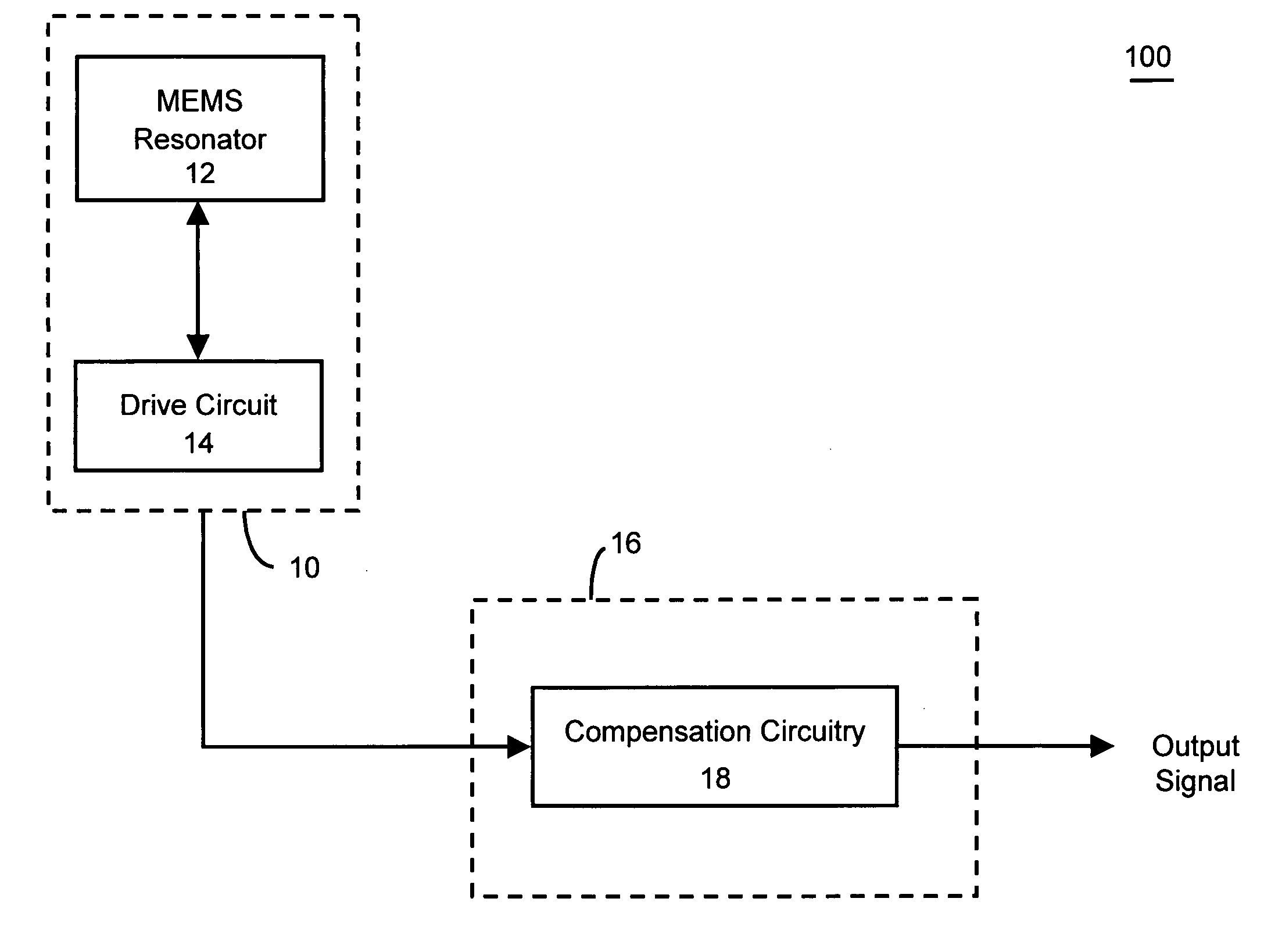 Frequency and/or phase compensated microelectromechanical oscillator