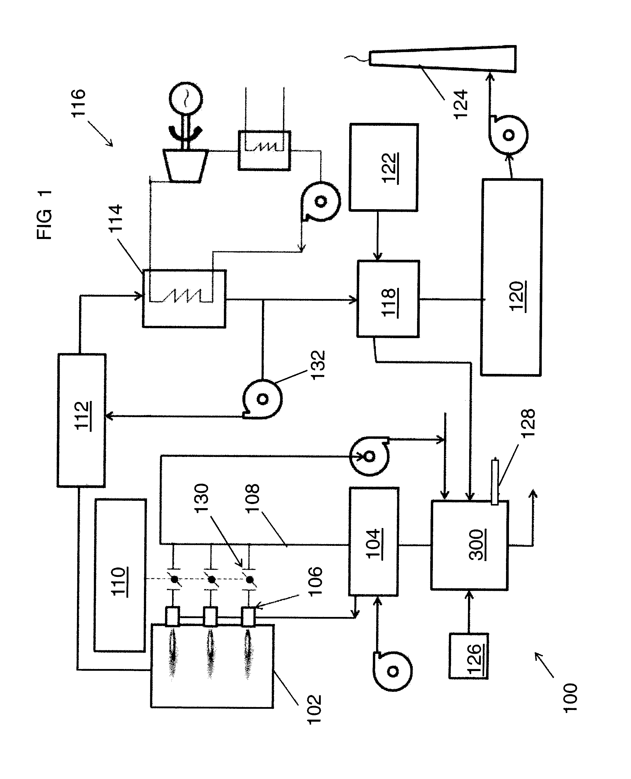 Method for Gasification and A Gasifier
