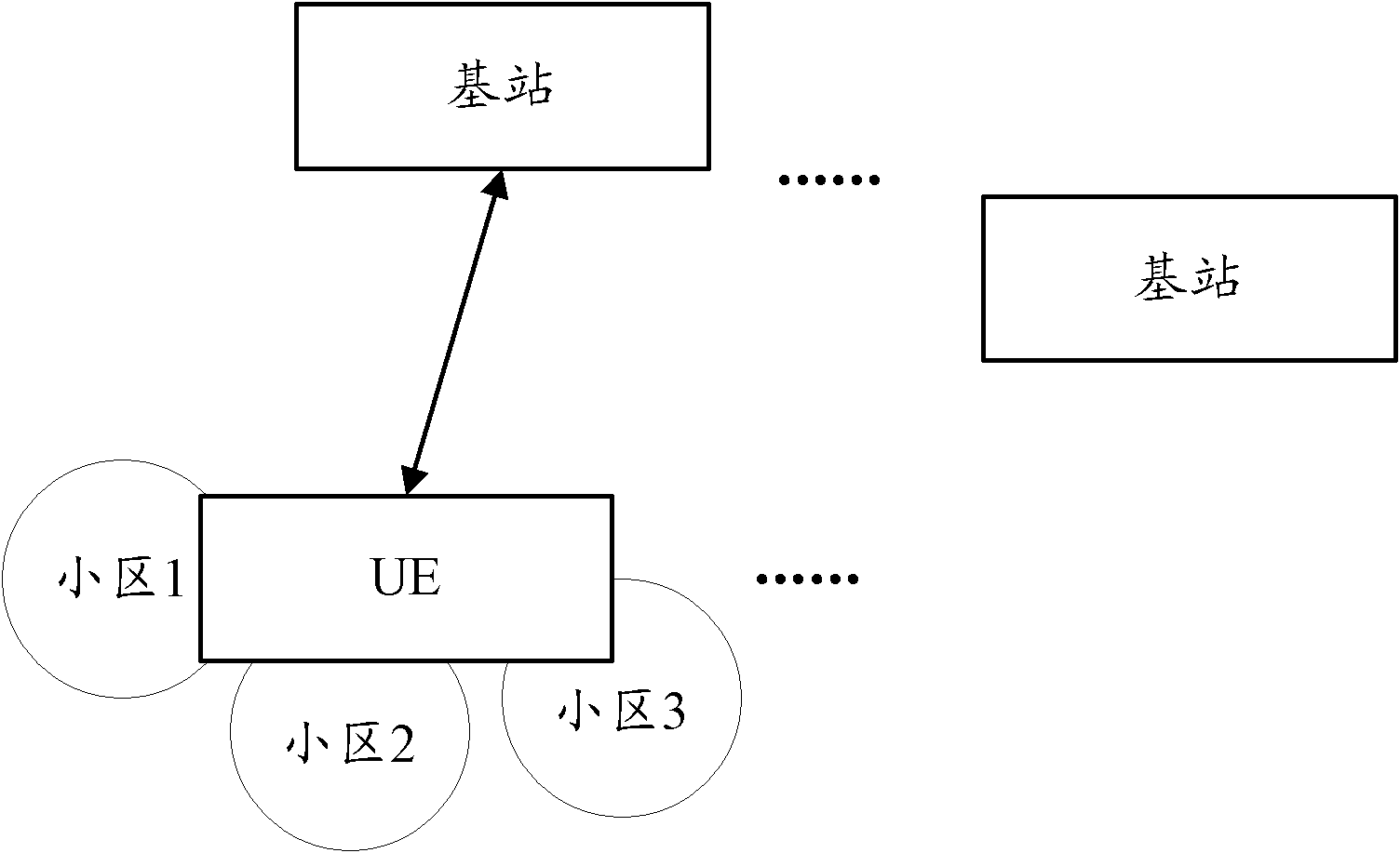 Method and device for random access