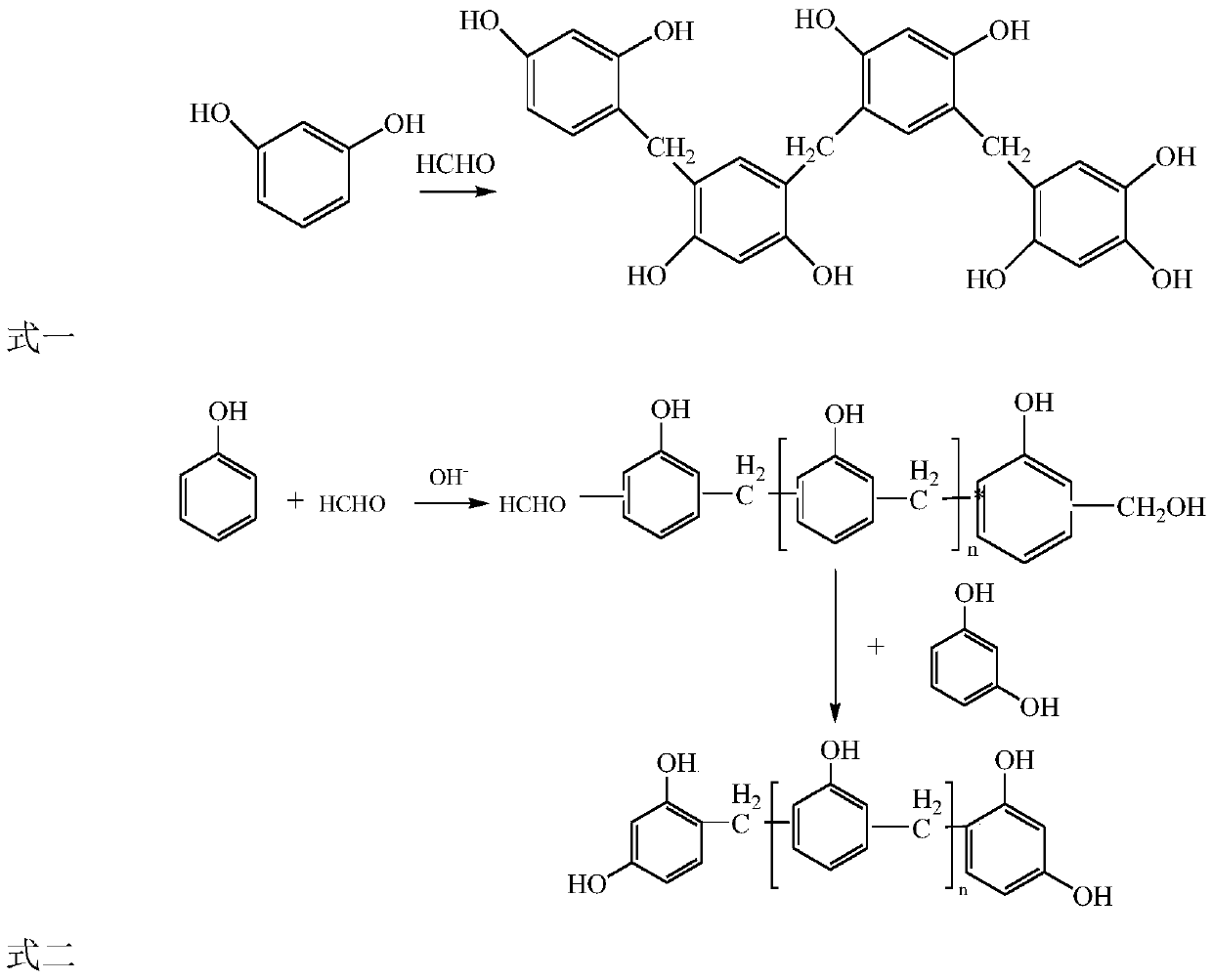 Adhesive for corn straw scrimber and preparation method of adhesive