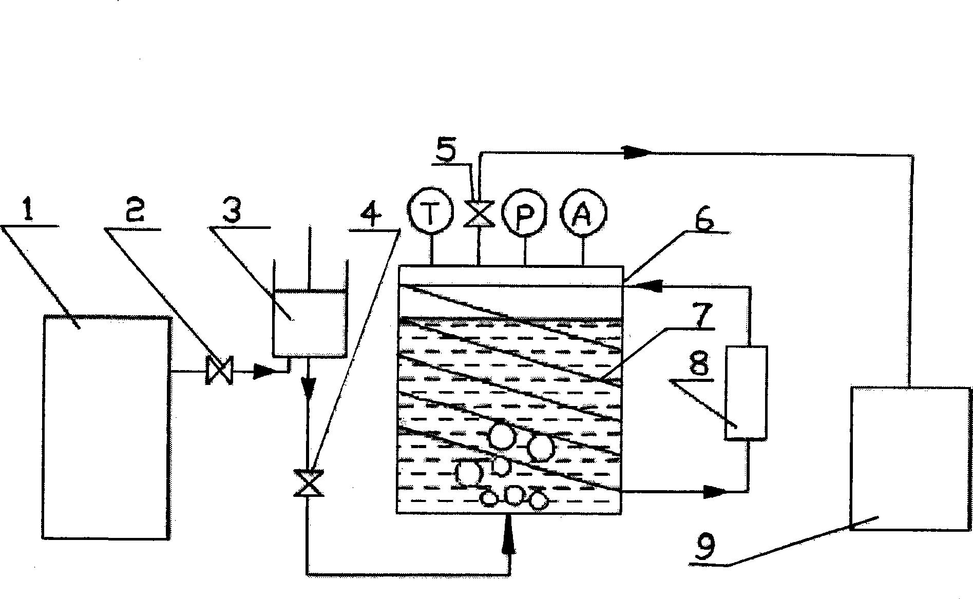 Biogas purification method and system