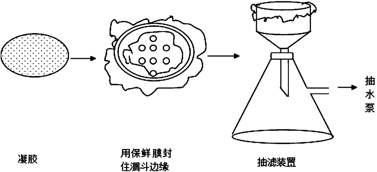 Temperature-controlled medication administration microbubble patch and preparation method