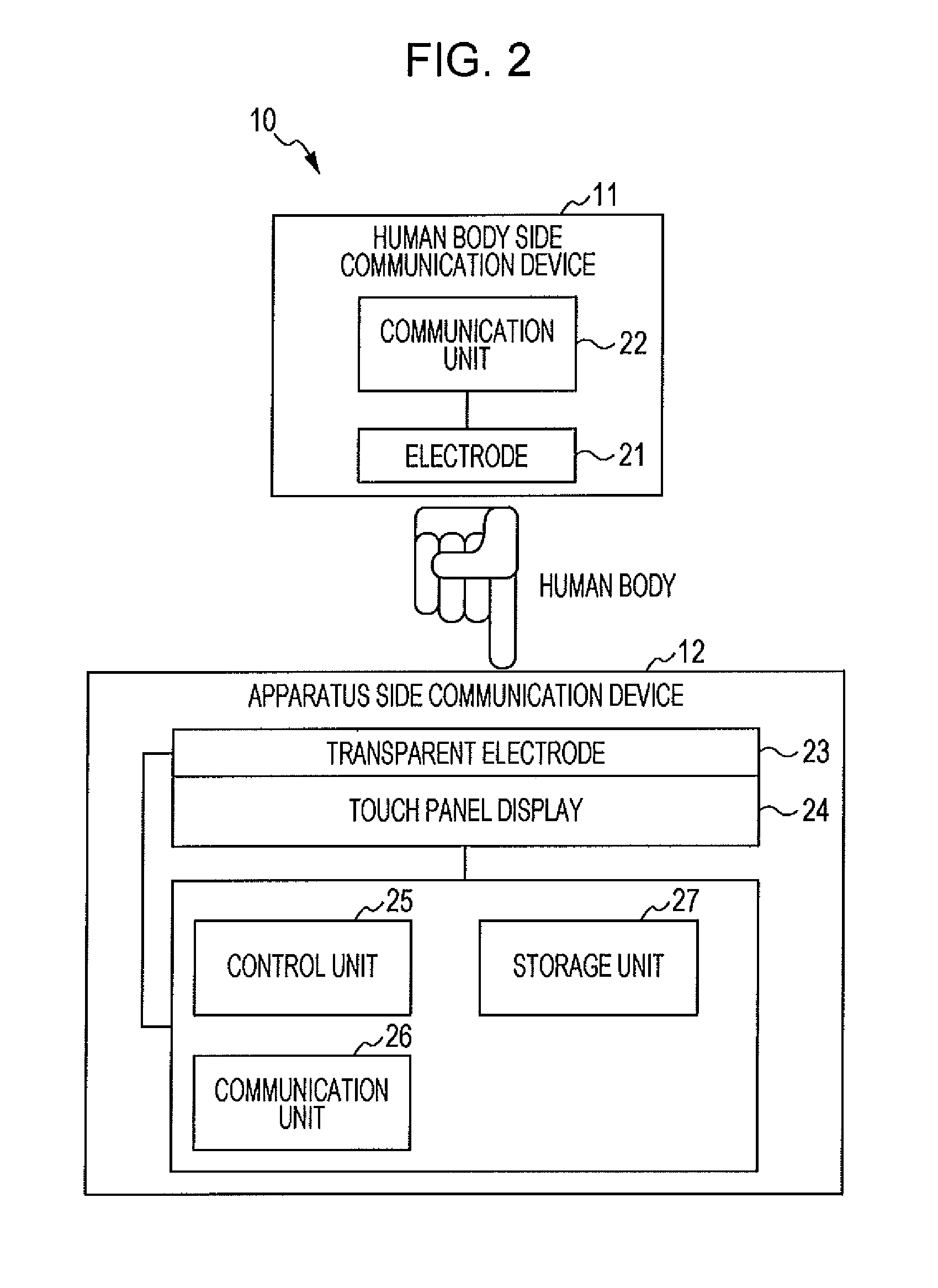 Communication device and communication system