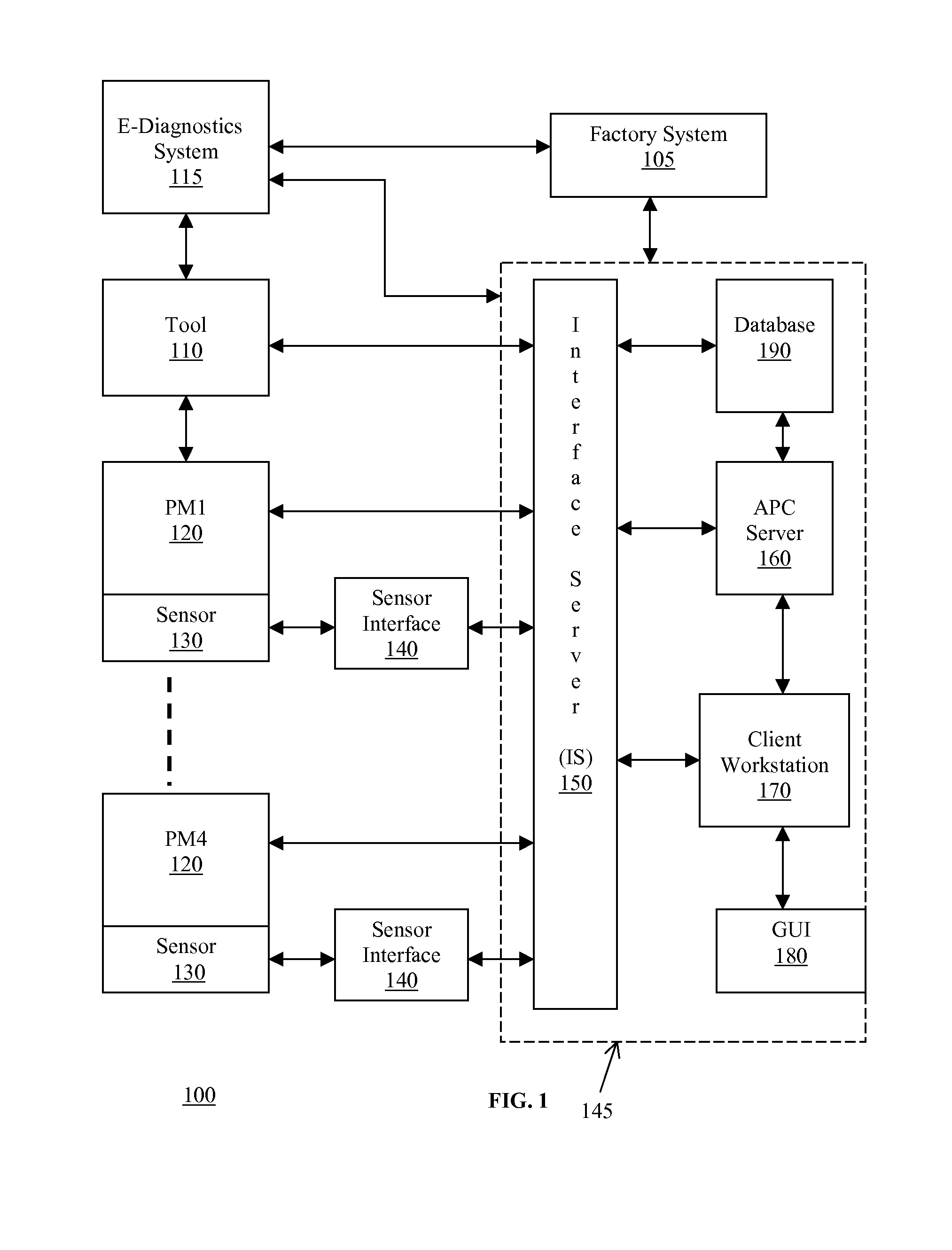 Method for processing data based on the data context