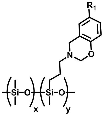 Benzoxazine modified organic silicon resin and preparation method and application thereof