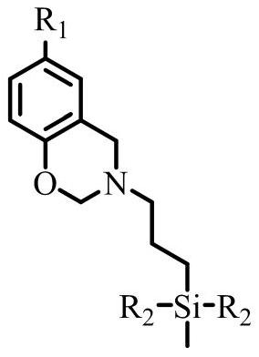 Benzoxazine modified organic silicon resin and preparation method and application thereof