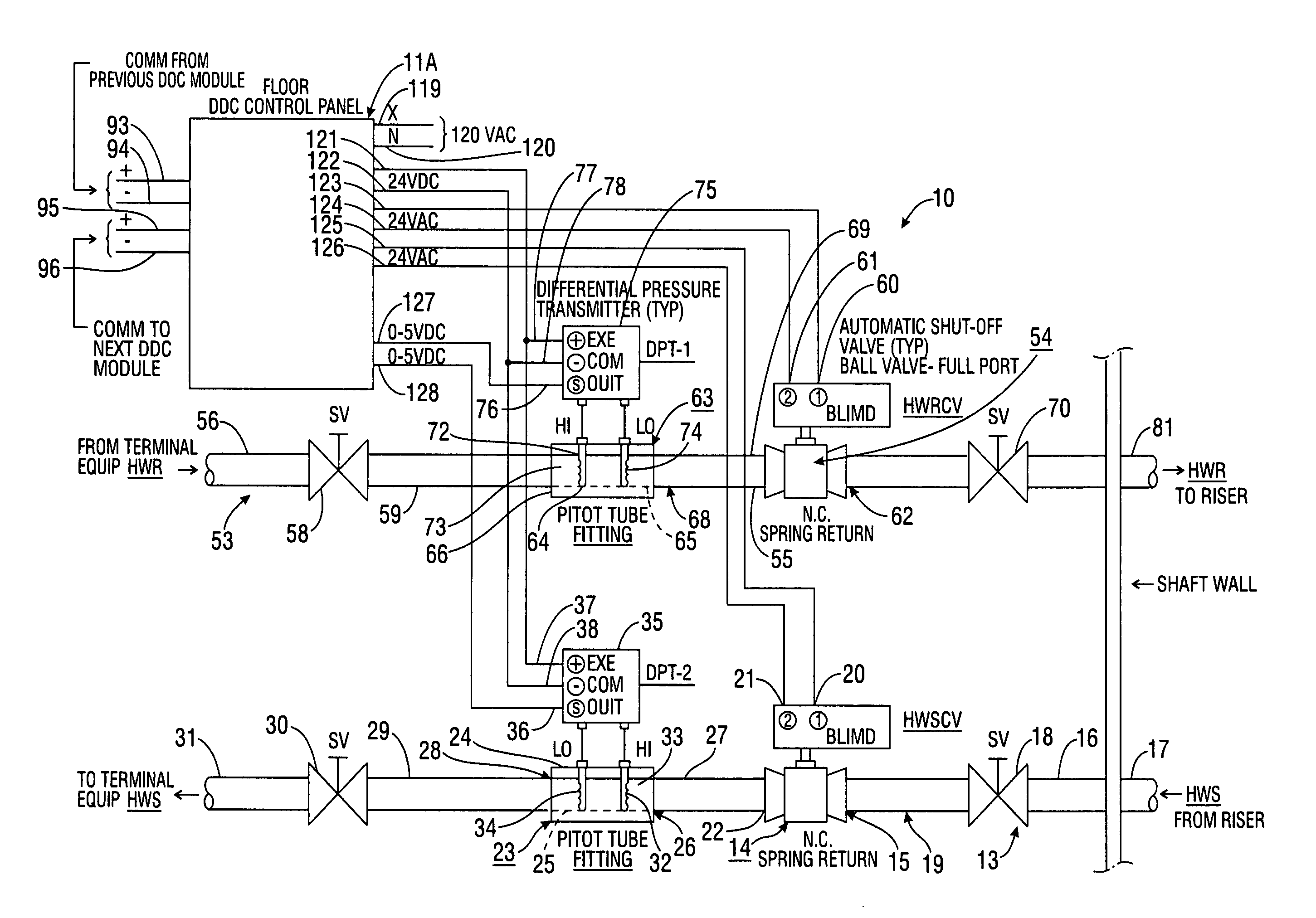 Water leak detection and shut-off method and apparatus using differential flow rate sensors