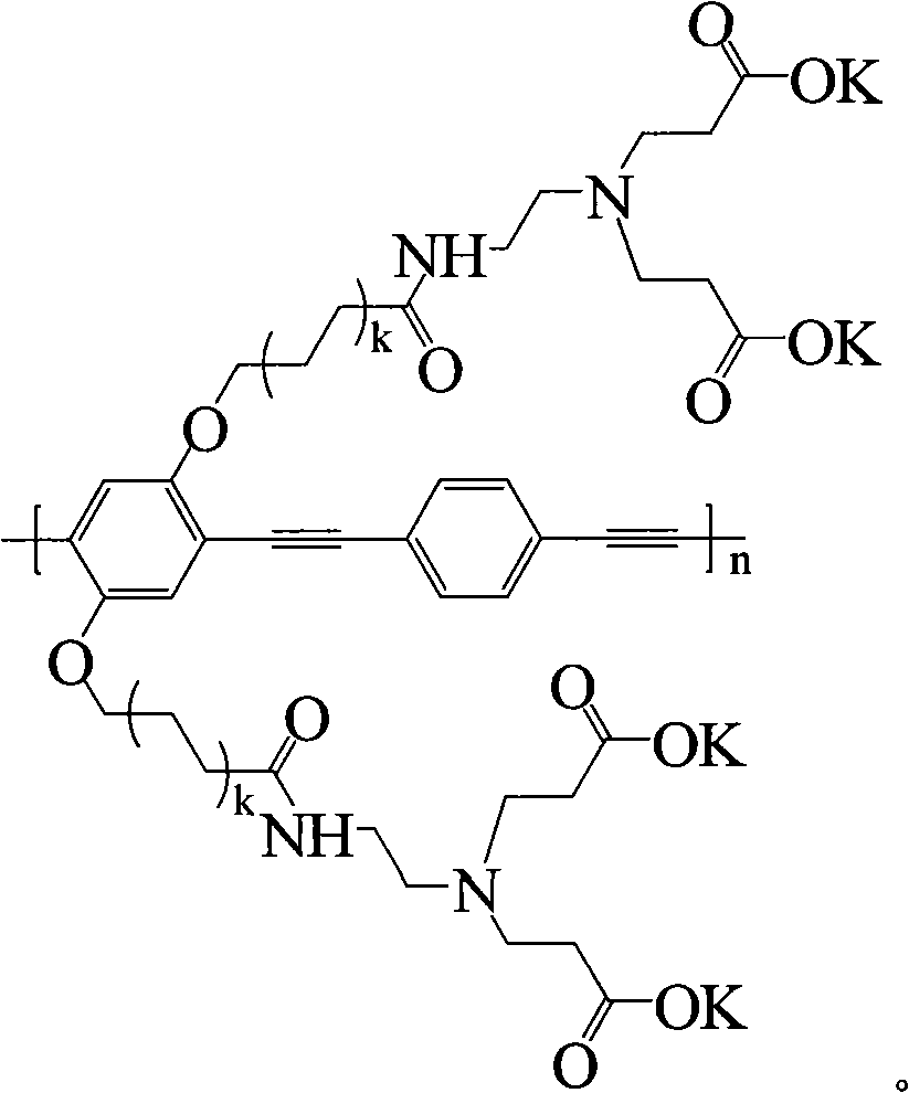 Polycarboxyl fluorescent conjugated polyelectrolyte, preparation method and application