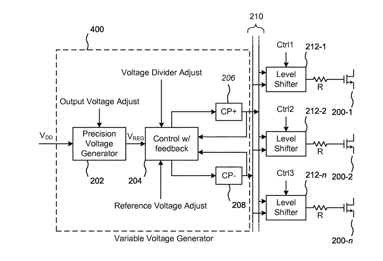 Multiple Gate Voltage Generation for FET Switches in Radio Frequency Circuits