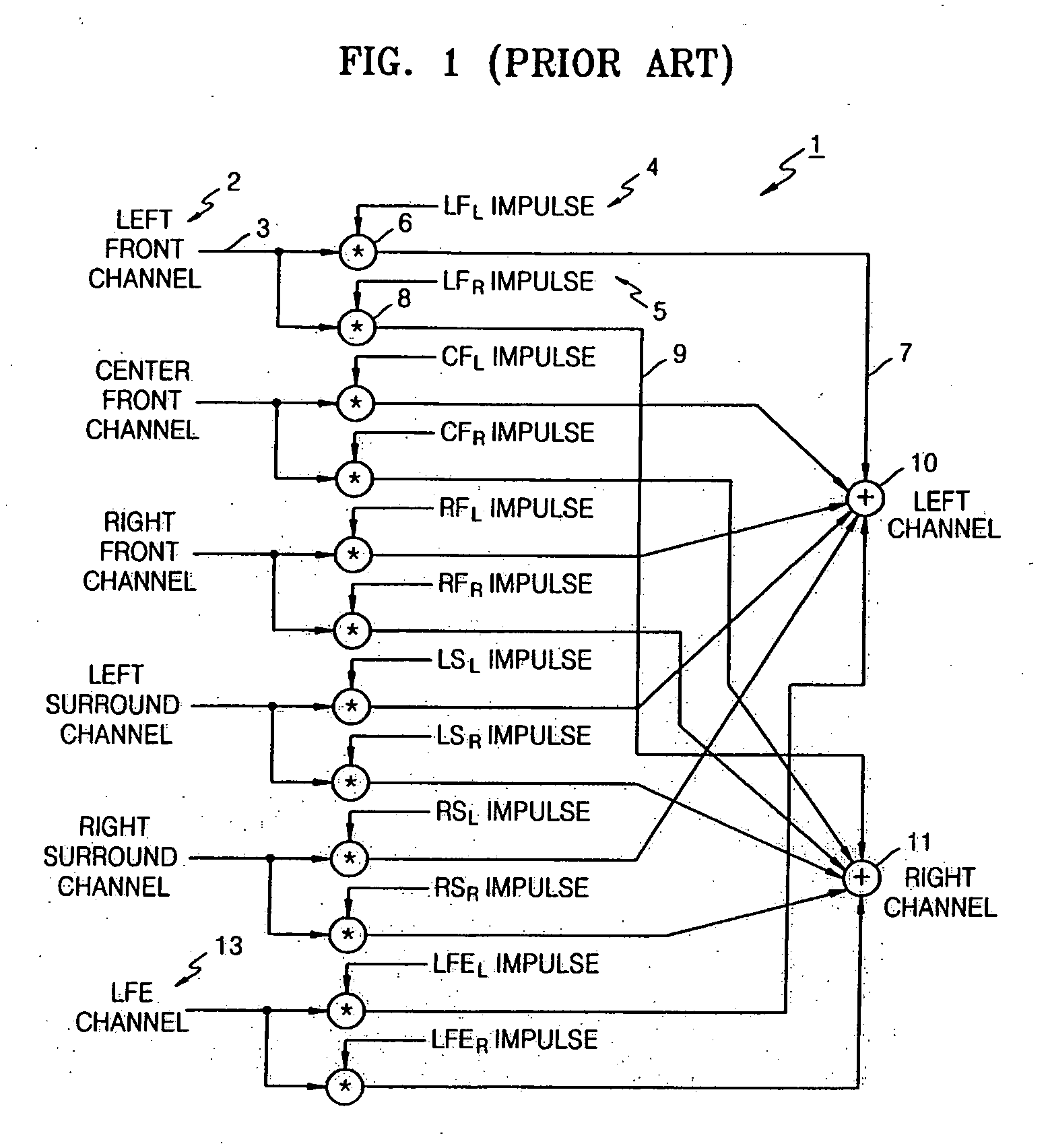 Apparatus and method of reproducing virtual sound of two channels