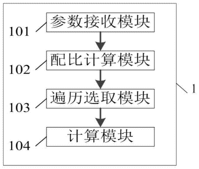 Intelligent sampling-based map data detection method and apparatus