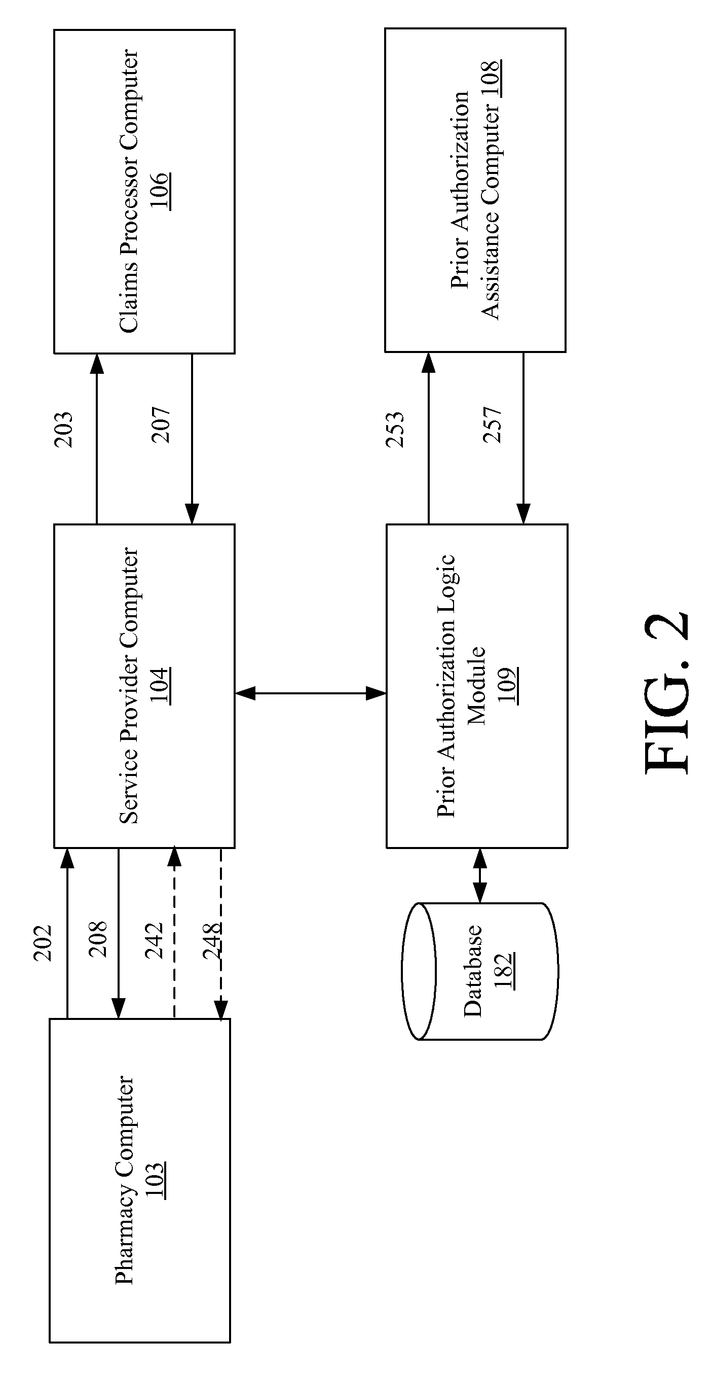 Systems and methods for facilitating claim rejection resolution by providing prior authorization assistance