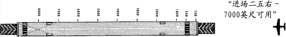 System and method for improving runway status awareness