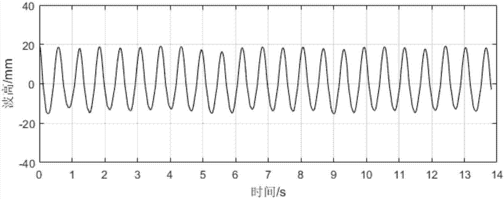 Reflection wave separation method of nonlinear wave based on principle of waveform superposition