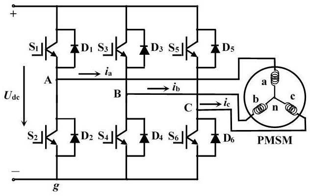 Permanent magnet synchronous motor model prediction control method for discrete space vector modulation