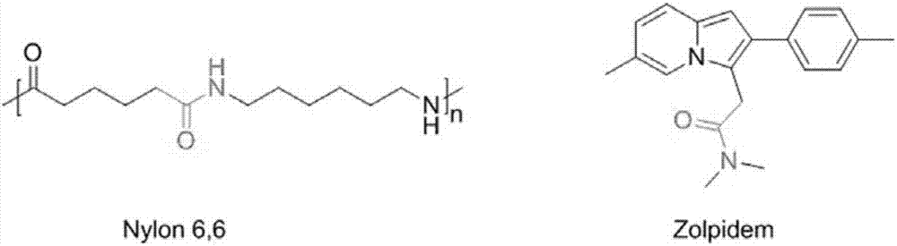 Novel method for synthesizing N-substitute amide derivative