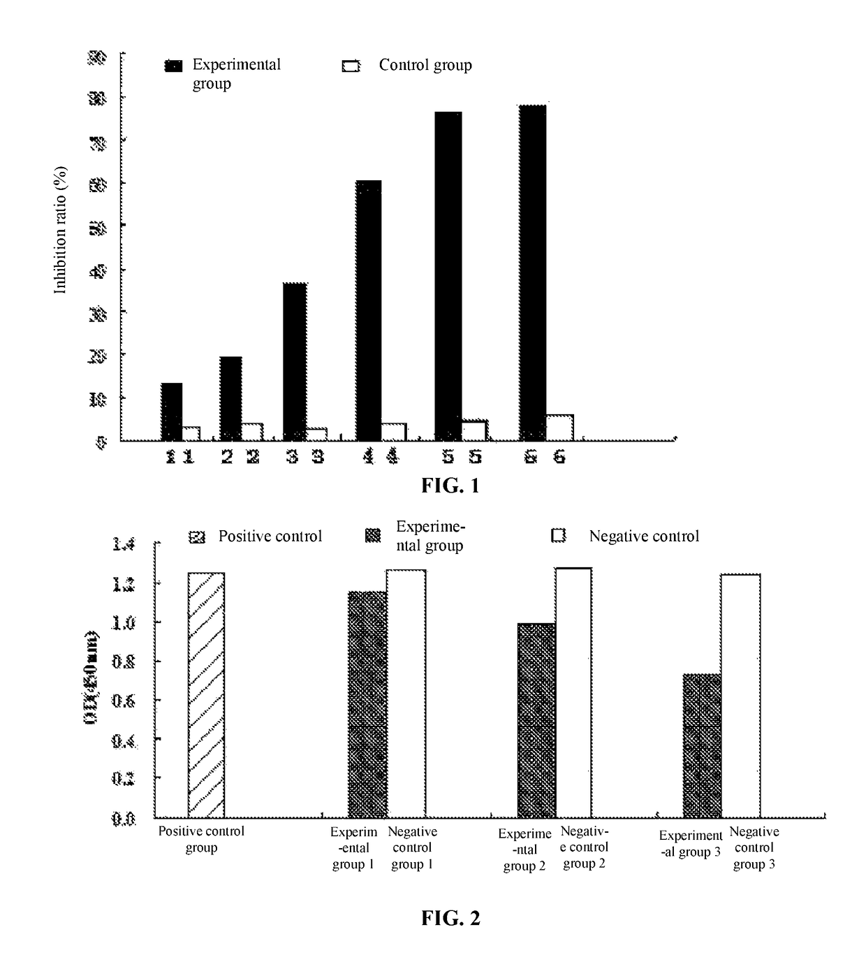 Human-derived insect-resistant gene and anti-CRY1B toxin idiotype single-chain antibody encoded thereby and application thereof