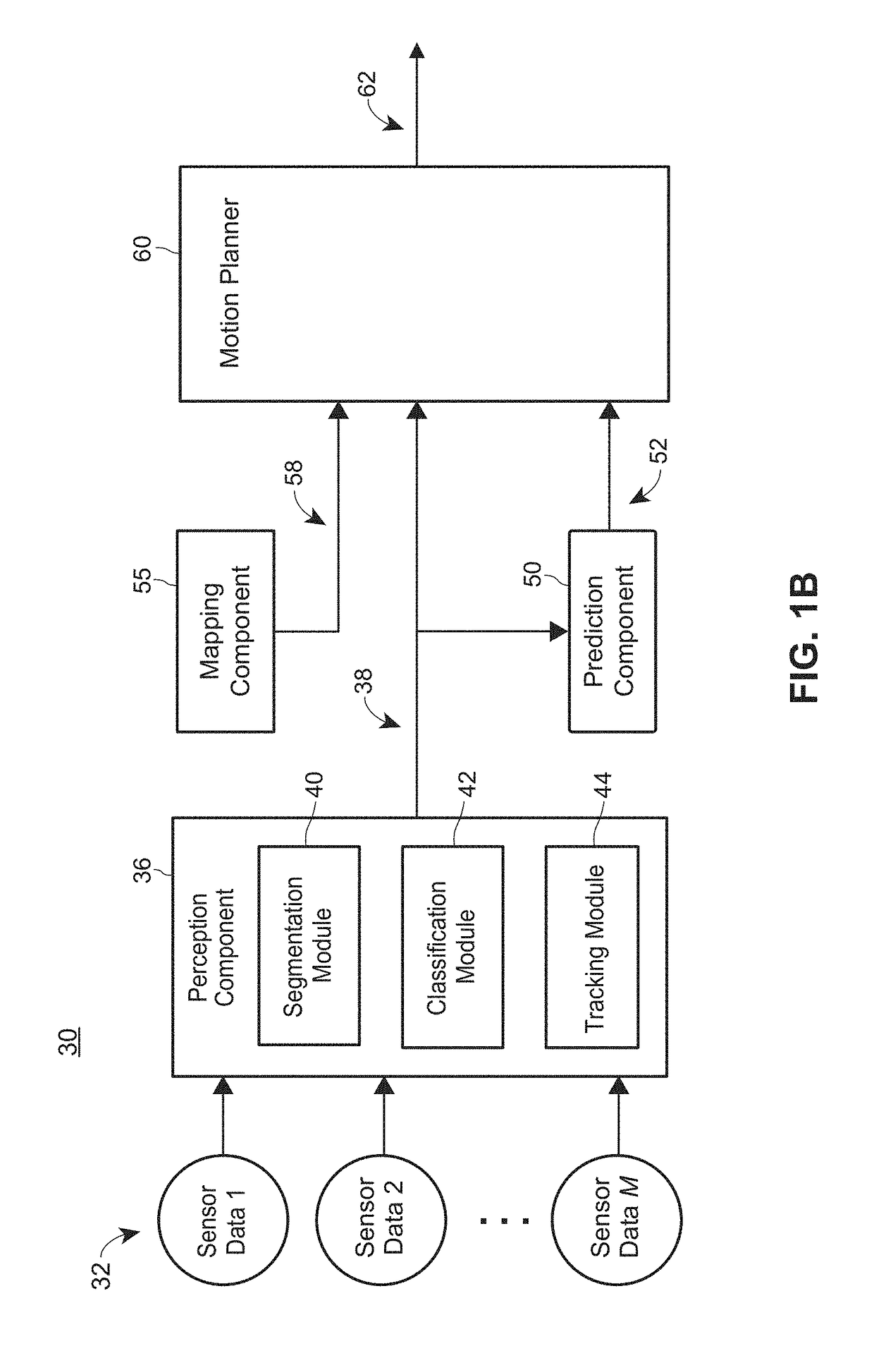 Object identification and labeling tool for training autonomous vehicle controllers