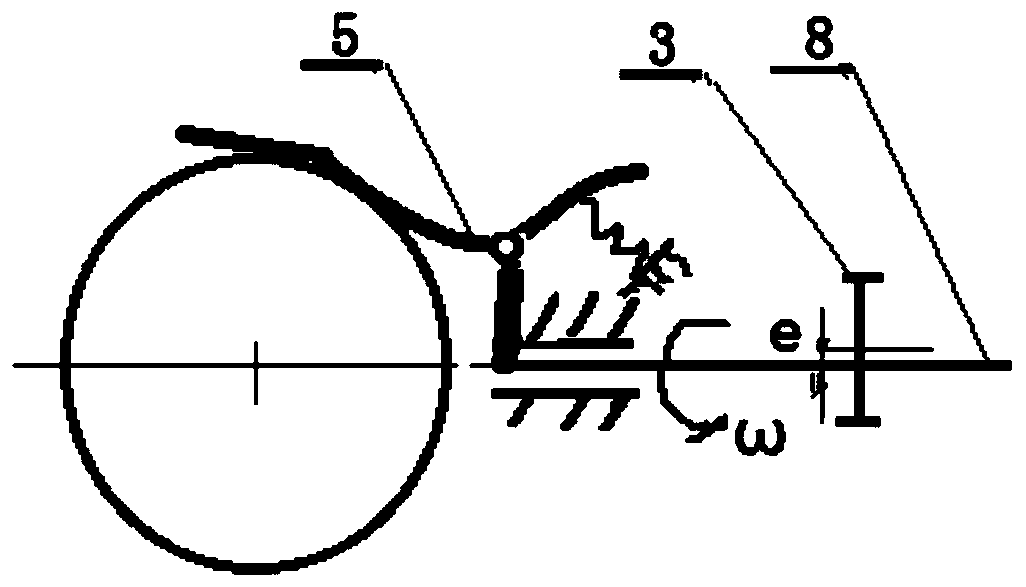 Eccentric chain wheel transmission device