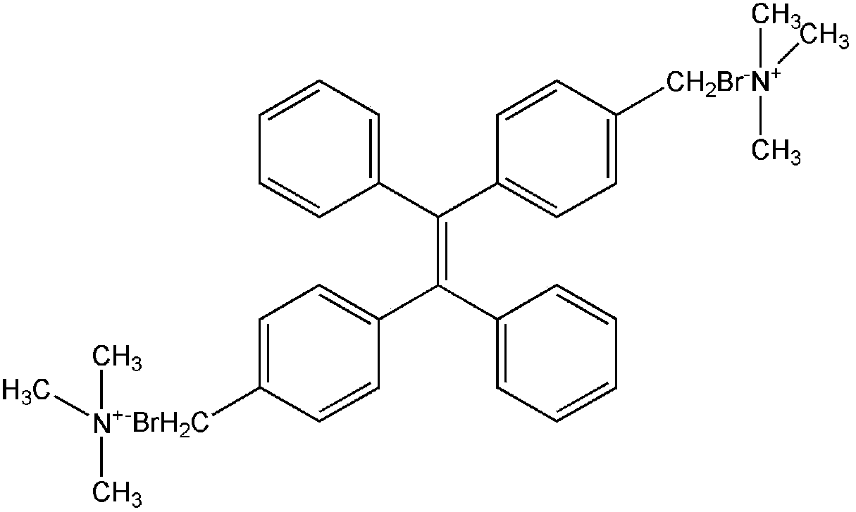 A kind of organic-inorganic composite water-based latex with fluorescent light-emitting characteristics and preparation method thereof