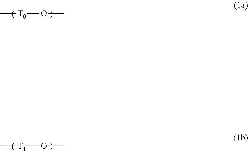 Resin composition, method for forming pattern using the same, and method for synthesizing polymer