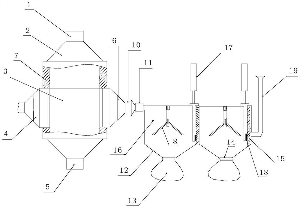 Dust removal device and dust removal method for granary discharging process