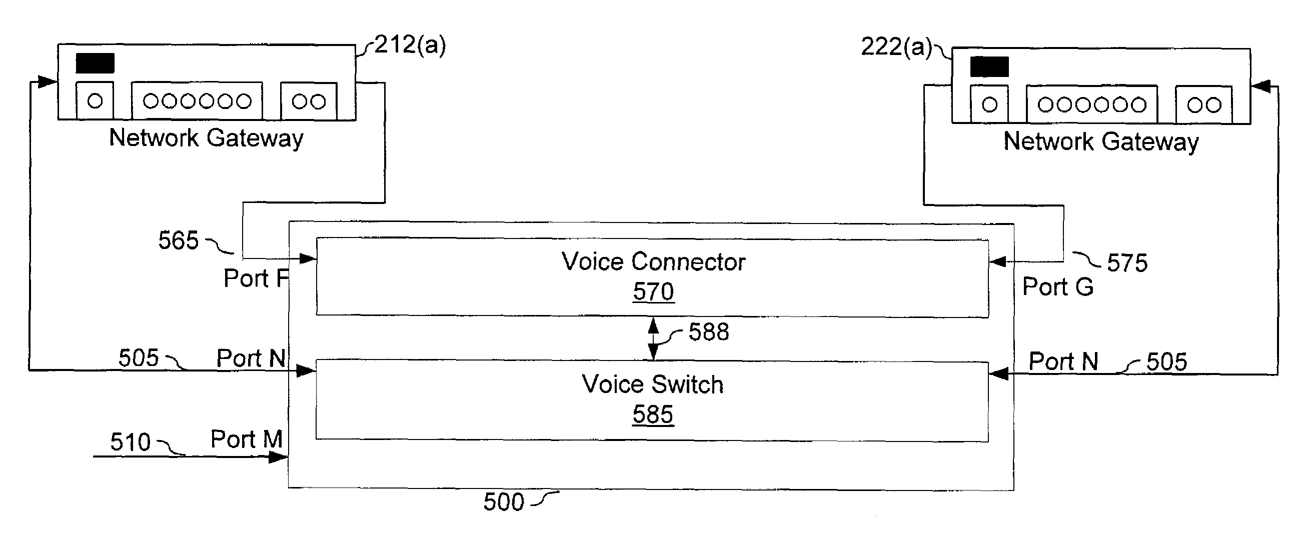 Network address translation for voice over internet protocol router