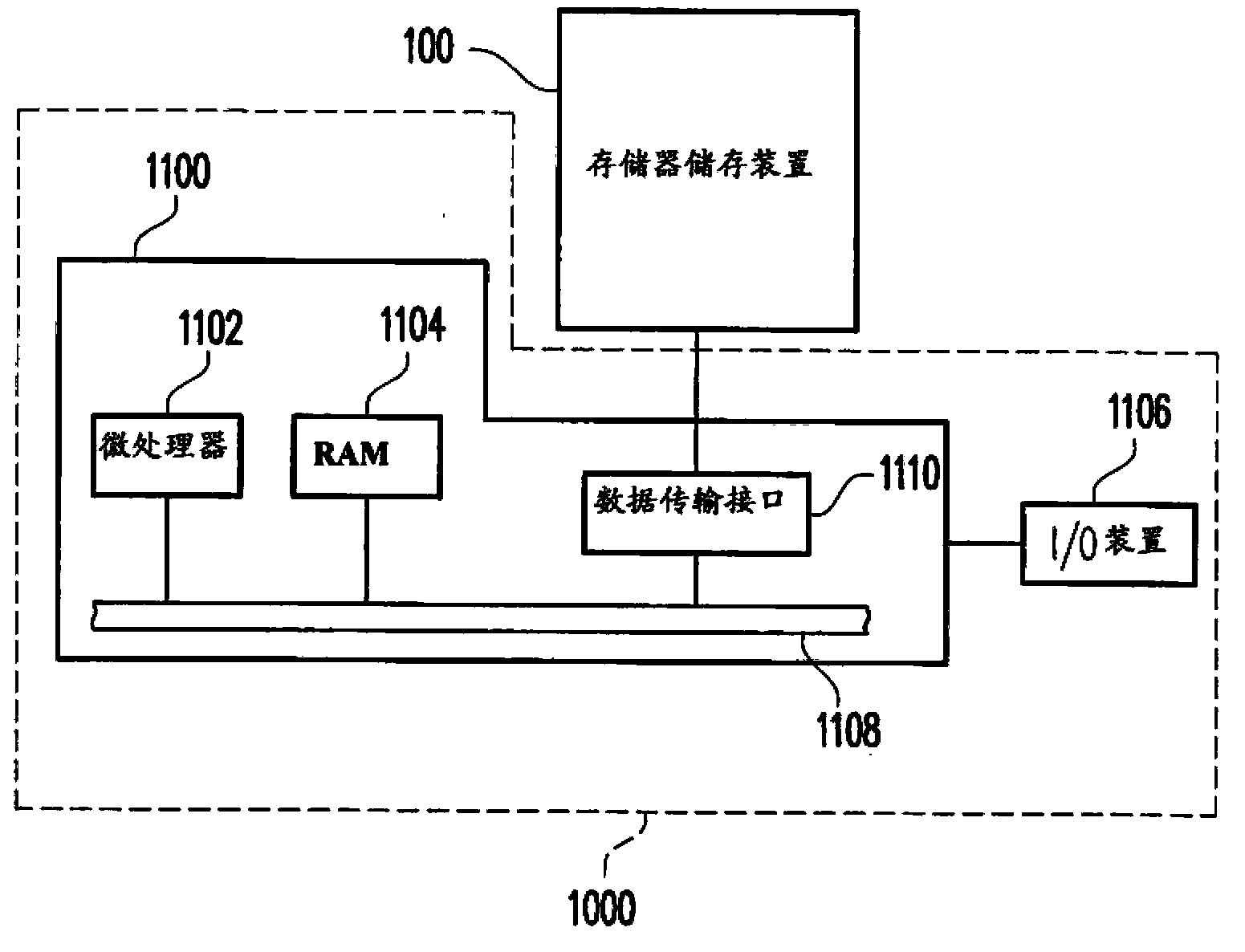 Mapping information recording method, memory controller and memory storage device