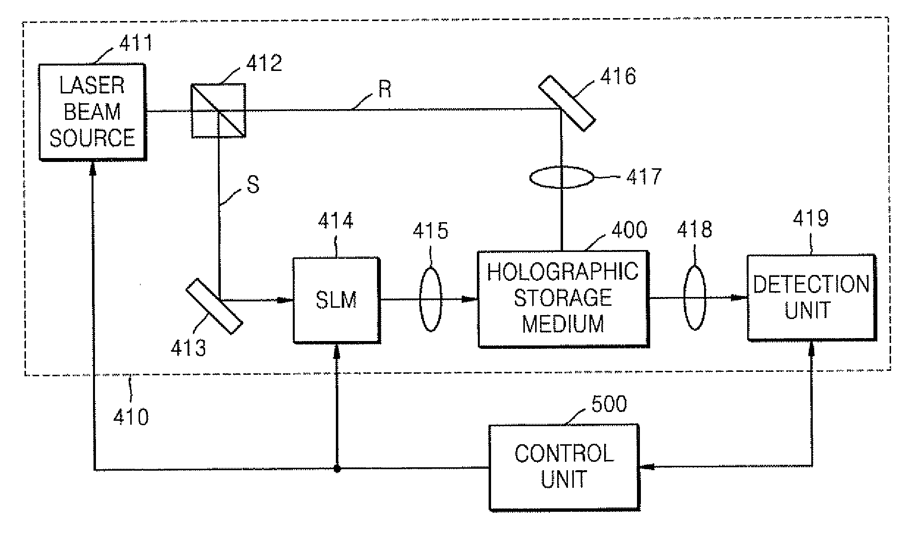 Apparatus and method for recording/reproducing data on/from holographic storage medium