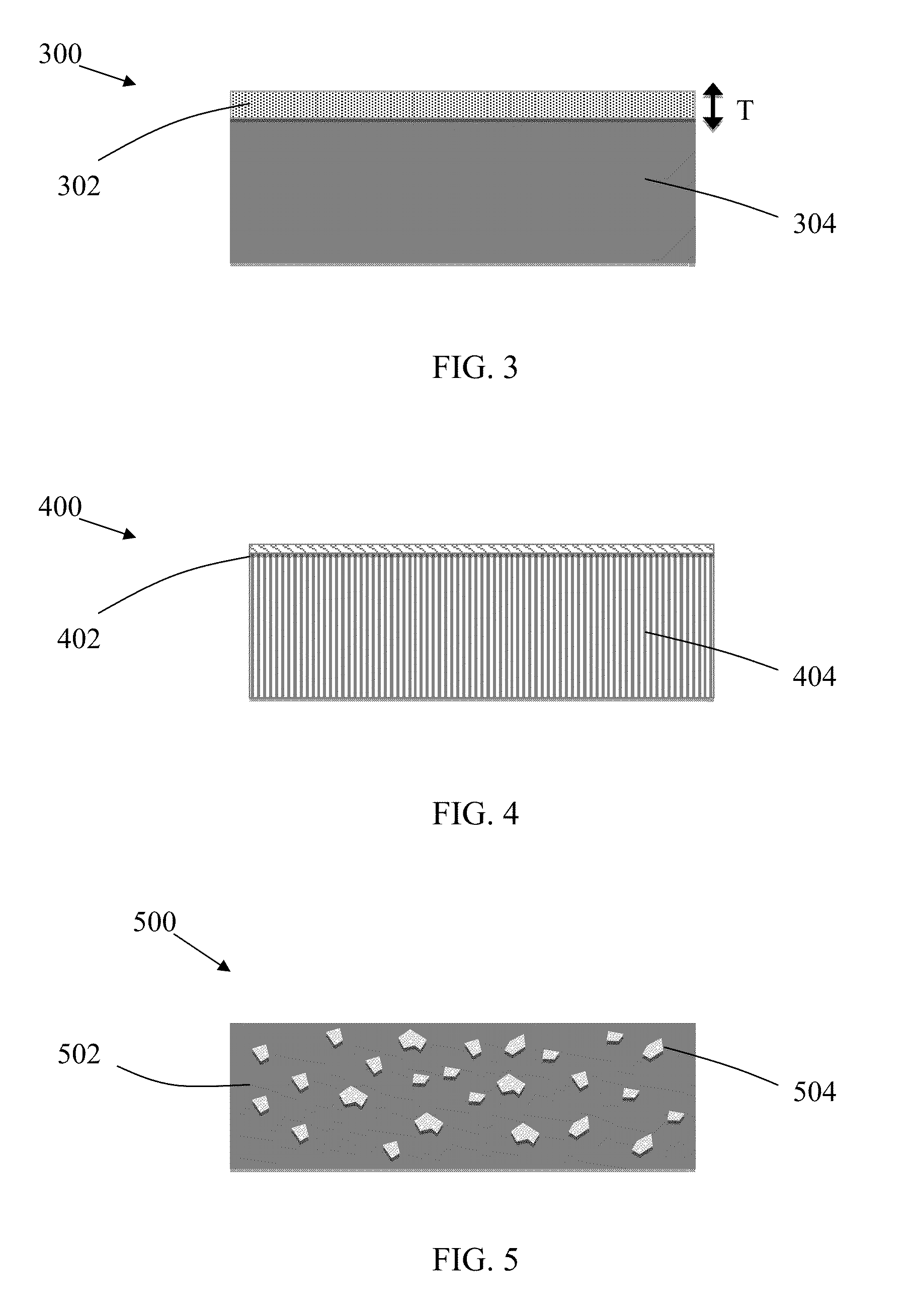Hydrophobic Materials Incorporating Rare Earth Elements and Methods of Manufacture