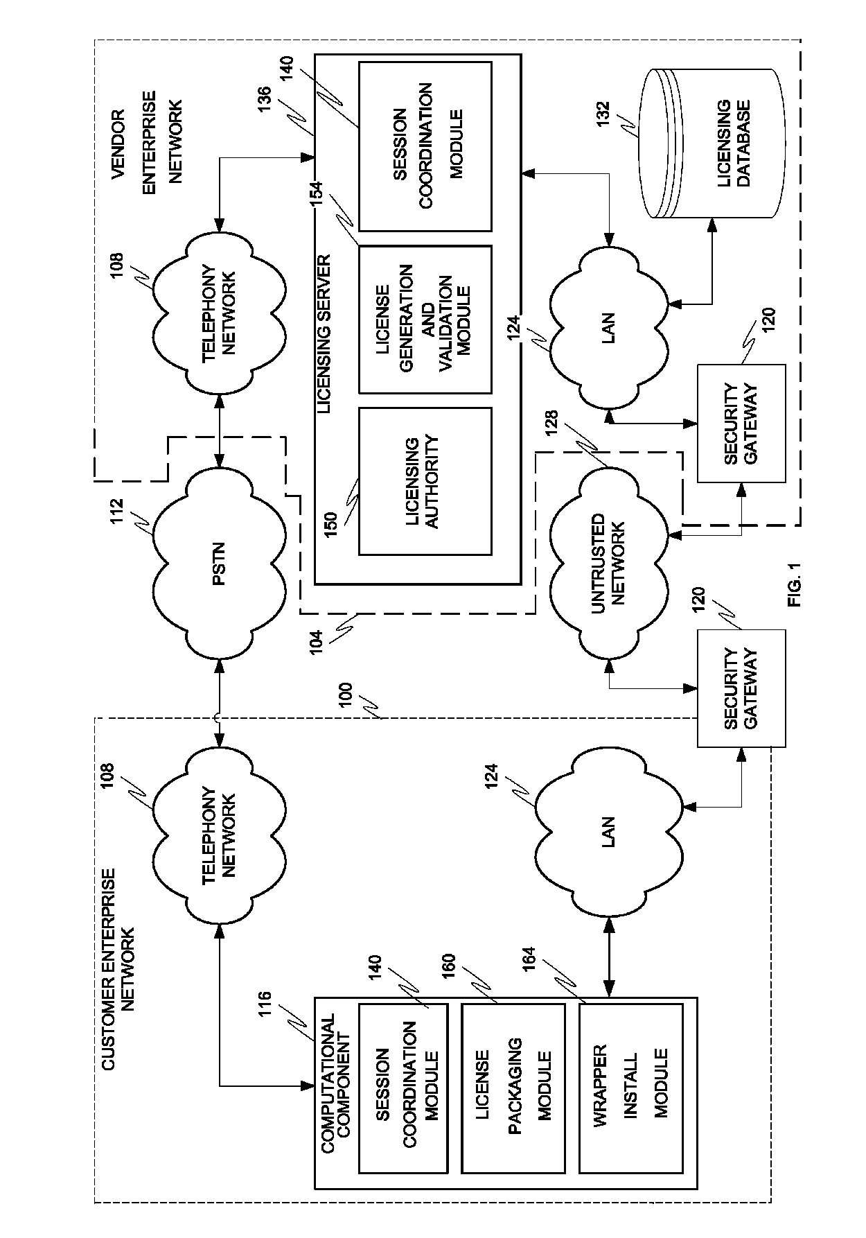 Licensing and certificate distribution via secondary or divided signaling communication pathway