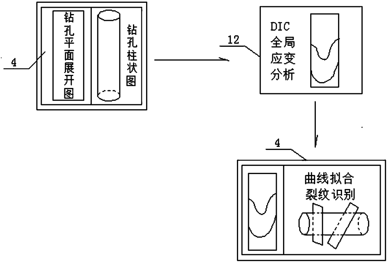 A DIC technology-based method and system for on-site rock mass crack propagation pattern recognition in holes