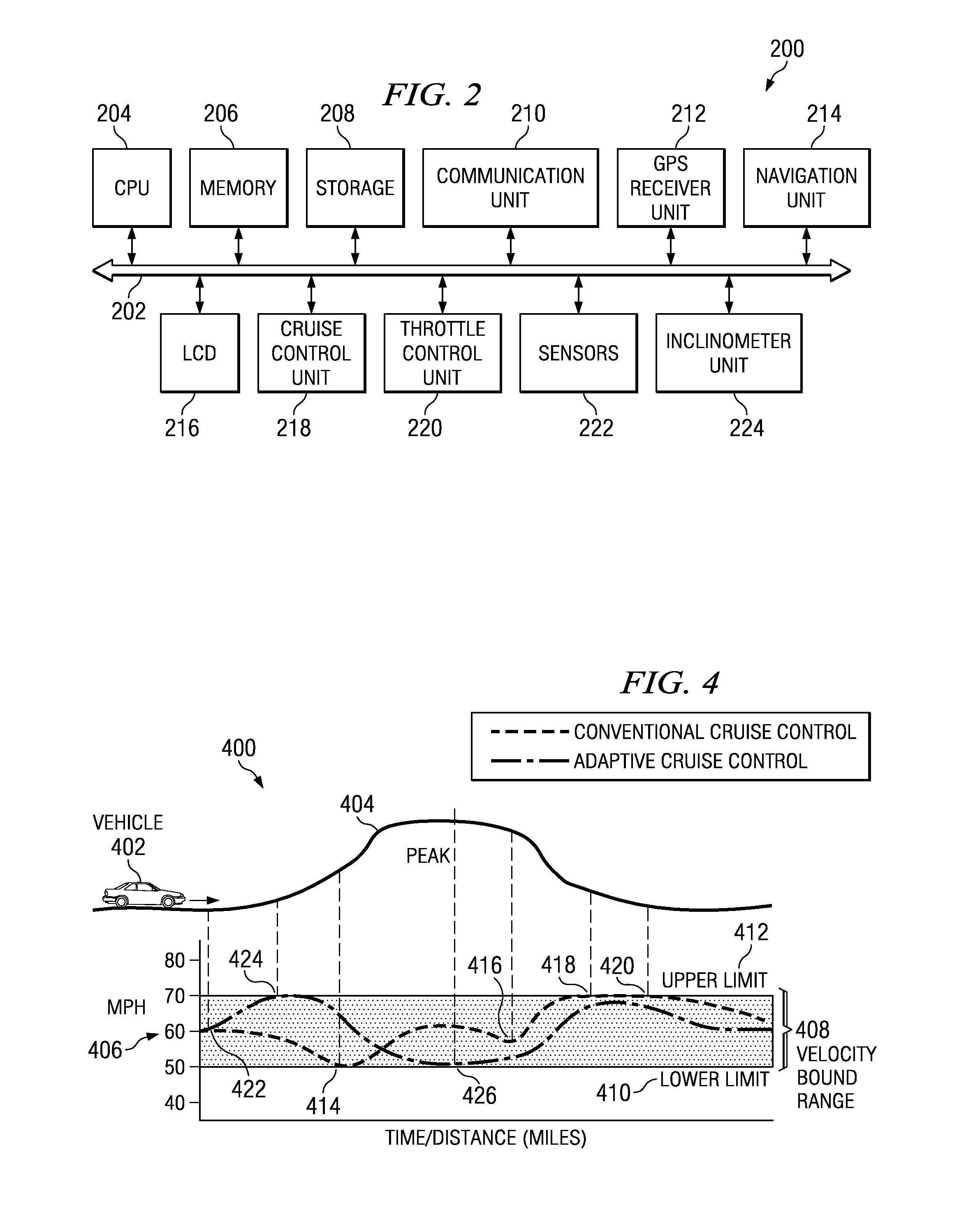 Method and system for utilizing topographical awareness in an adaptive cruise control