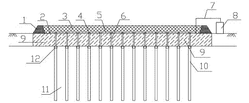 Method for reinforcing dredger fill by sealing and vacuumizing secondary overlaid clay