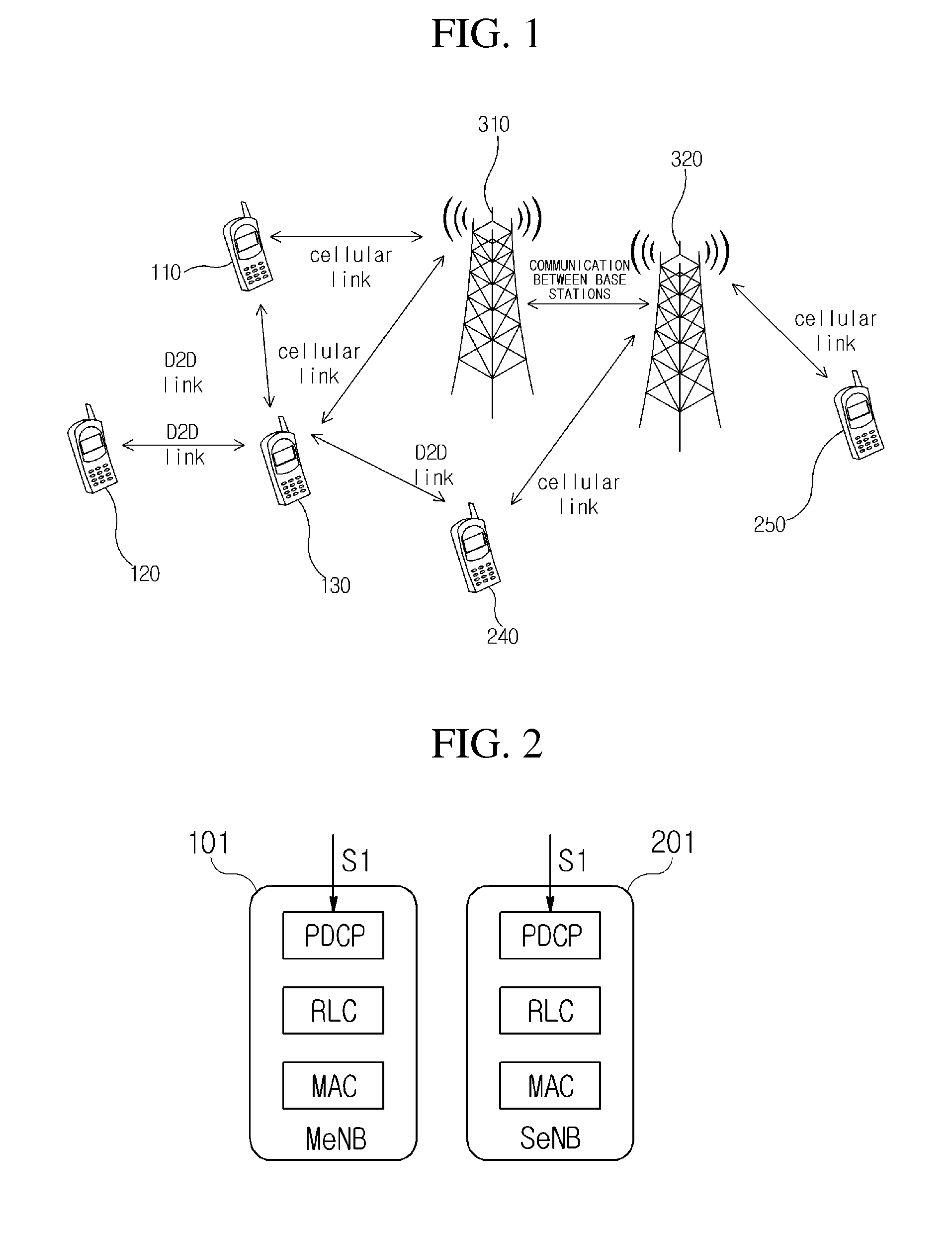 System and method for priority data transmission on LTE dual connectivity