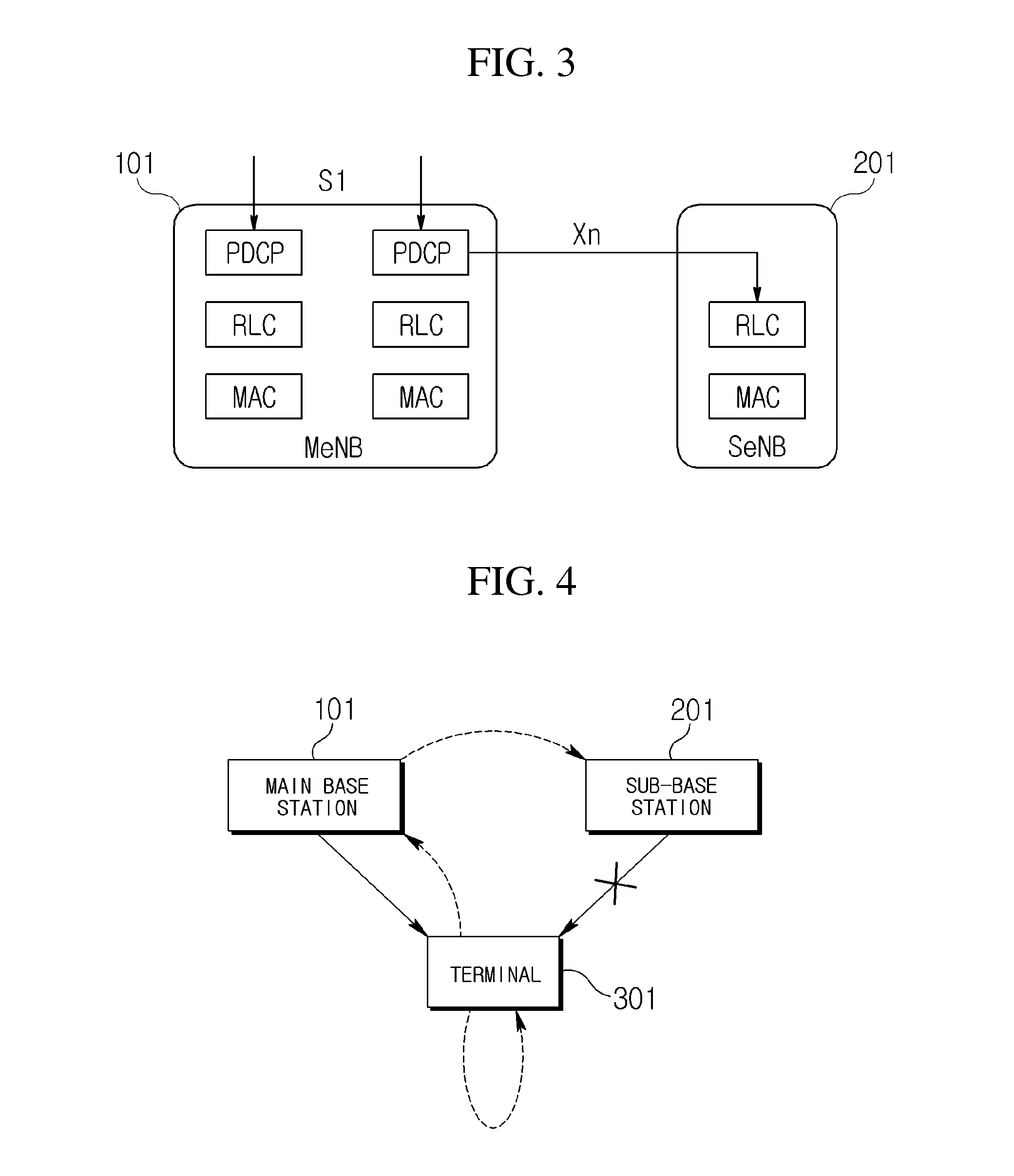 System and method for priority data transmission on LTE dual connectivity
