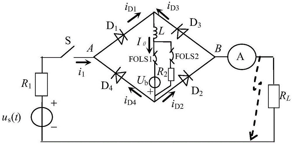 Novel bridge type high temperature superconducting fault current limiter