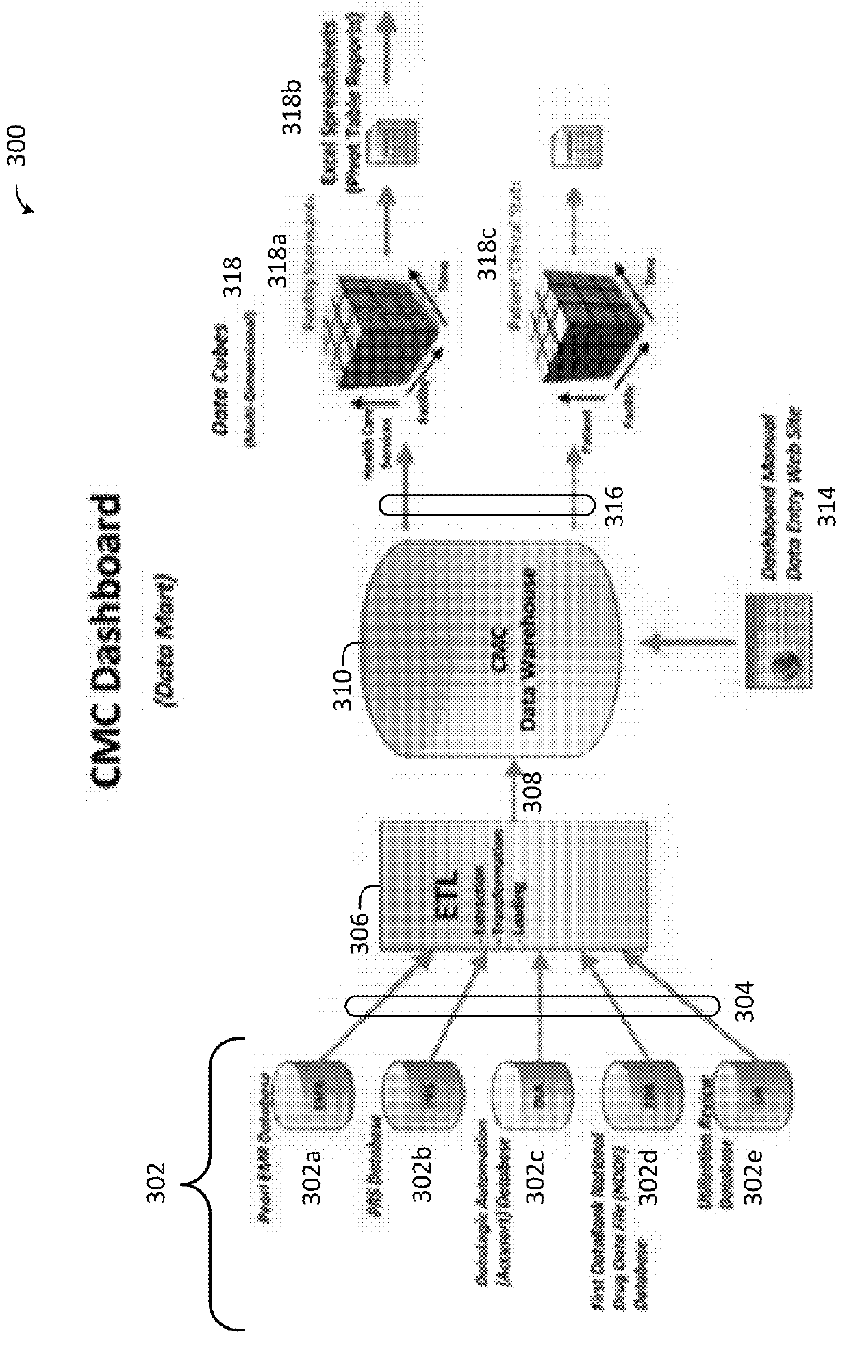 Method and system for population health management in a captivated healthcare system