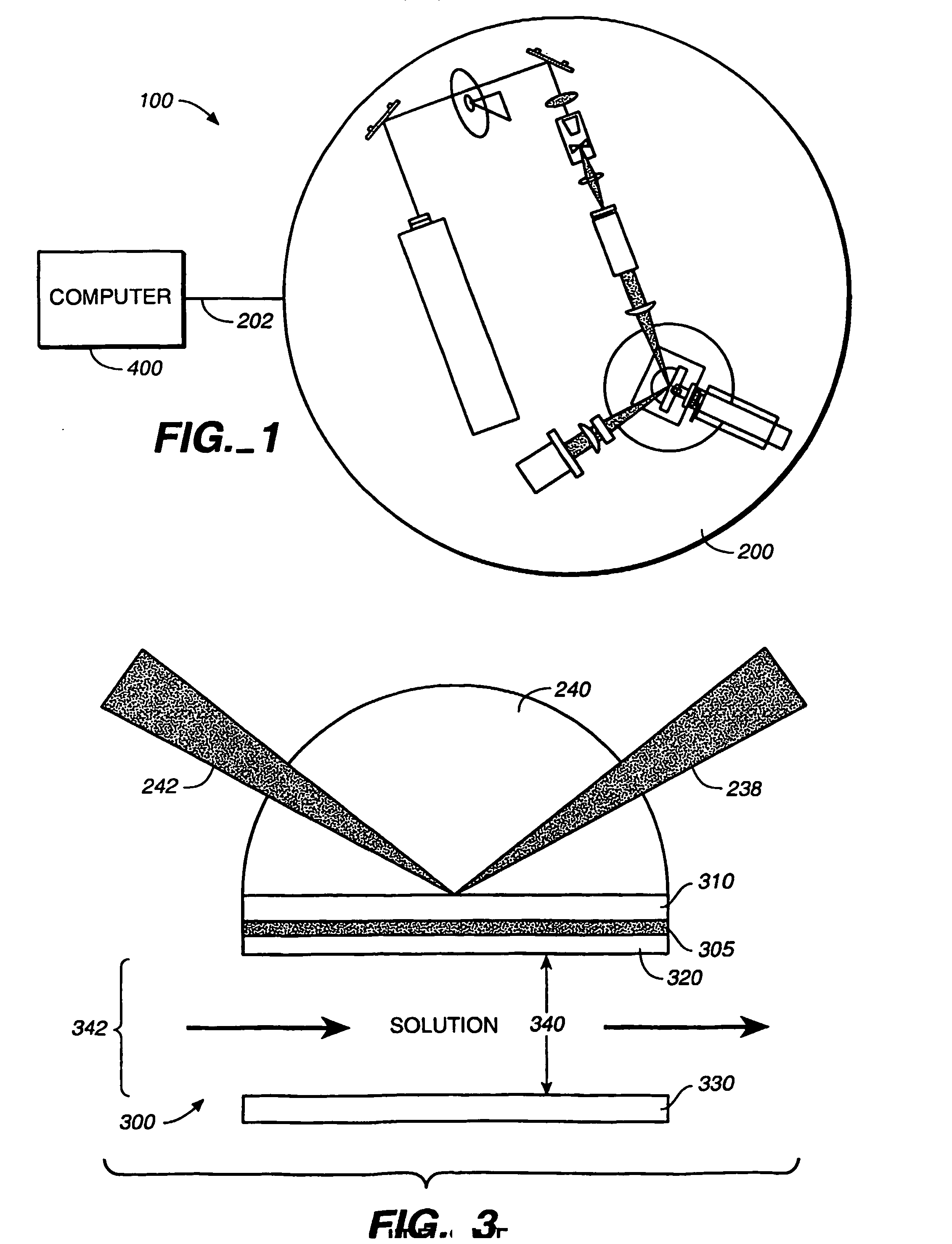 System and method of measuring molecular interactions