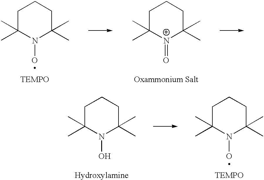 Hypochlorite free method for preparation of stable carboxylated carbohydrate products