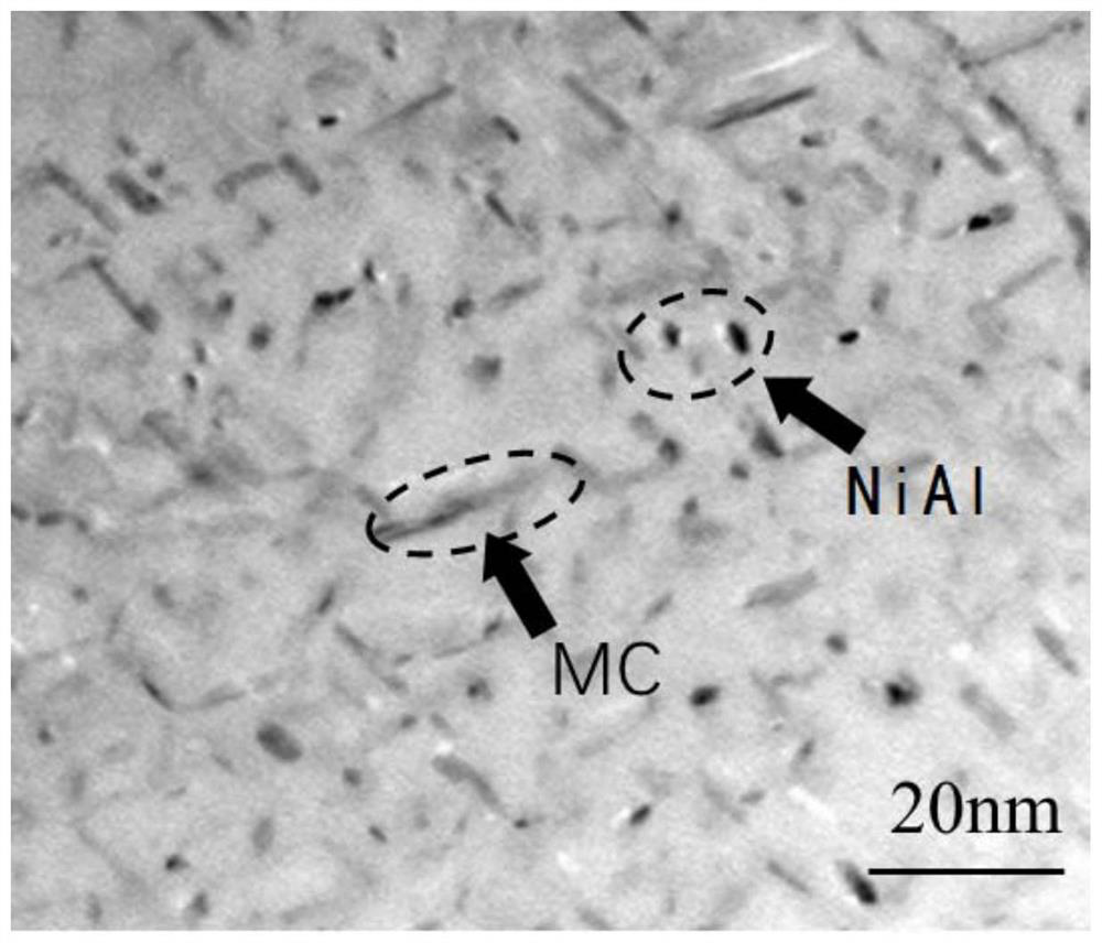 A kind of high-temperature high-strength low-carbon martensitic hot-strength steel and its preparation method