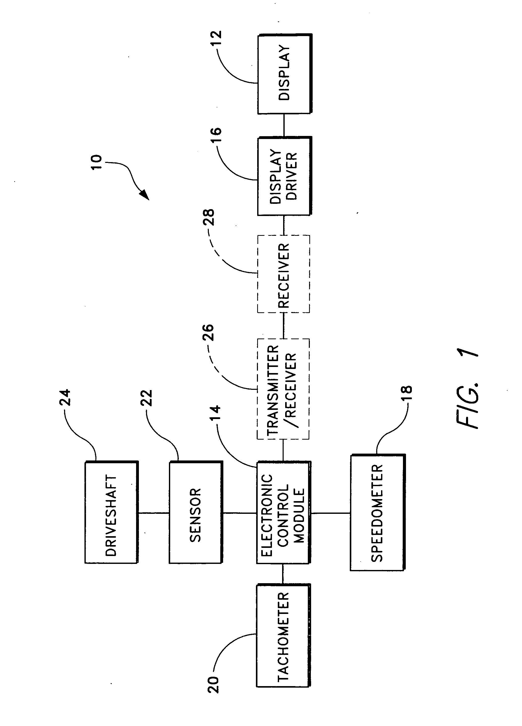 Electronic display system