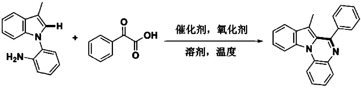Method for primary amine guiding construction of 7-methyl-6-phenylindolo[1,2-a]quinoxaline