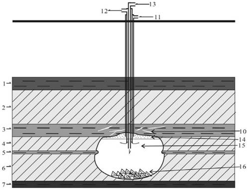 A control technology for layered salt rock selective solution mining cavity creation